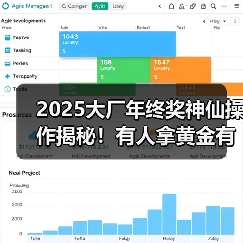 2025大厂年终奖神仙操作揭秘！有人拿黄金有人去南极