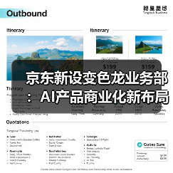 京东新设变色龙业务部:AI产品商业化新布局(图3) 京东新设变色龙业务部:AI产品商业化新布局(图3)