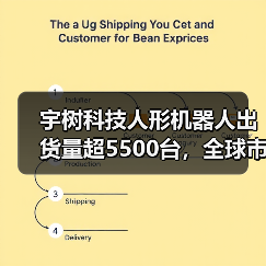 宇树科技人形机器人出货量超5500台，全球市场排名第二