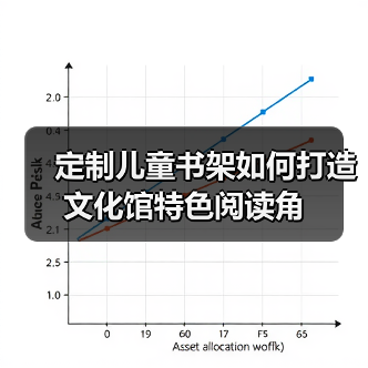 定制儿童书架如何打造文化馆特色阅读角(图3) 定制儿童书架如何打造文化馆特色阅读角(图3)