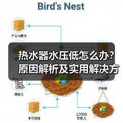 热水器水压低怎么办？原因解析及实用解决方法（图2）