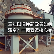 三年以旧换新政策如何演变?一图看透核心变化(图3) 三年以旧换新政策如何演变?一图看透核心变化(图3)