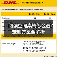 阅读空间桌椅怎么选?定制方案全解析(图3) 阅读空间桌椅怎么选?定制方案全解析(图3)