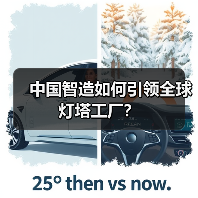 中国智造如何引领全球灯塔工厂?(图2) 中国智造如何引领全球灯塔工厂?(图2)
