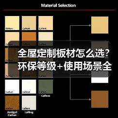 全屋定制板材怎么选?环保等级+使用场景全解析(图3) 全屋定制板材怎么选?环保等级+使用场景全解析(图3)