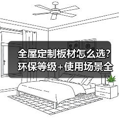 全屋定制板材怎么选?环保等级+使用场景全解析(图4) 全屋定制板材怎么选?环保等级+使用场景全解析(图4)