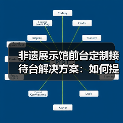 非遗展示馆前台定制接待台解决方案：如何提升文化展示效果？