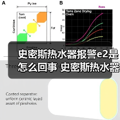 史密斯热水器报警e2是怎么回事 史密斯热水器报警e2的原因及处理方法【详解】(图1) 史密斯热水器报警e2是怎么回事 史密斯热水器报警e2的原因及处理方法【详解】(图1)