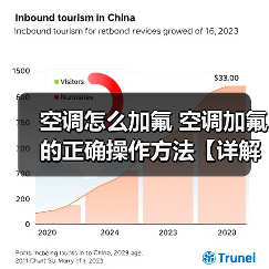 空调怎么加氟 空调加氟的正确操作方法【详解】