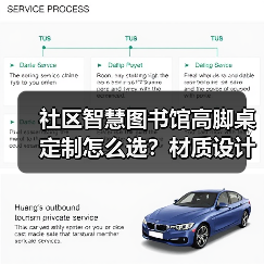 社区智慧图书馆高脚桌定制怎么选？材质设计全解析（图2）