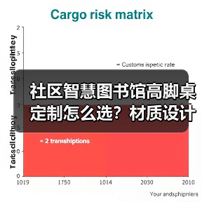社区智慧图书馆高脚桌定制怎么选？材质设计全解析（图4）
