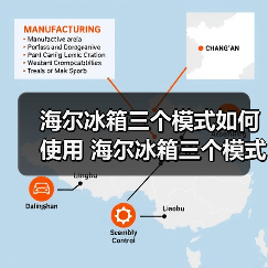 海尔冰箱三个模式如何使用 海尔冰箱三个模式的使用与优势【详解】(图4) 海尔冰箱三个模式如何使用 海尔冰箱三个模式的使用与优势【详解】(图4)