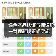 绿色产品认证与标识统一管理新规正式实施