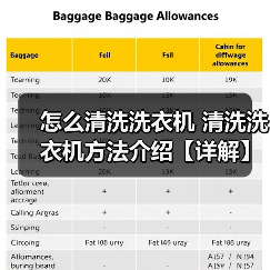 怎么清洗洗衣机 清洗洗衣机方法介绍【详解】（图2）