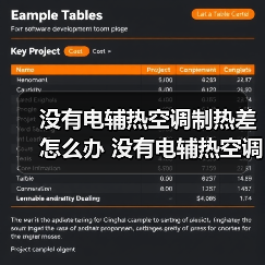 没有电辅热空调制热差怎么办 没有电辅热空调制热差的原因及解决方法【详解】(图2) 没有电辅热空调制热差怎么办 没有电辅热空调制热差的原因及解决方法【详解】(图2)