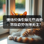 情绪价值引爆元旦消费:哪些趋势值得关注?(图4) 情绪价值引爆元旦消费:哪些趋势值得关注?(图4)