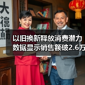 以旧换新释放消费潜力 数据显示销售额破2.6万亿(图2) 以旧换新释放消费潜力 数据显示销售额破2.6万亿(图2)
