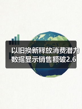 以旧换新释放消费潜力 数据显示销售额破2.6万亿
