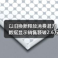 以旧换新释放消费潜力 数据显示销售额破2.6万亿(图4) 以旧换新释放消费潜力 数据显示销售额破2.6万亿(图4)