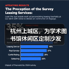 杭州上城区,为学术图书馆休闲区定制沙发(图3) 杭州上城区,为学术图书馆休闲区定制沙发(图3)
