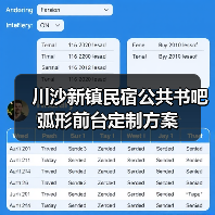 川沙新镇民宿公共书吧弧形前台定制方案（图3）