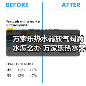 万家乐热水器放气阀滴水怎么办 万家乐热水器放气阀滴水解决方法【详解】（图2）