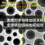 美国对半导体加征关税 全球供应链将如何应对?(图2) 美国对半导体加征关税 全球供应链将如何应对?(图2)