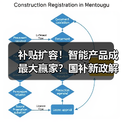 补贴扩容！智能产品成最大赢家？国补新政解读