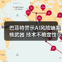 巴菲特警示AI风险媲美核武器 技术不确定性令人恐惧(图3) 巴菲特警示AI风险媲美核武器 技术不确定性令人恐惧(图3)