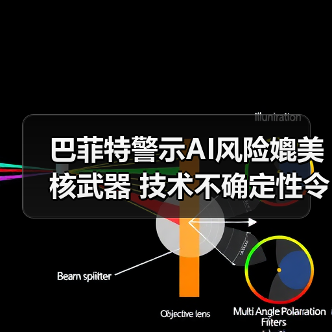 巴菲特警示AI风险媲美核武器 技术不确定性令人恐惧(图4) 巴菲特警示AI风险媲美核武器 技术不确定性令人恐惧(图4)