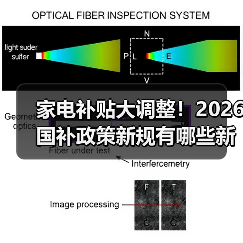 家电补贴大调整!2026国补政策新规有哪些新变化?(图2) 家电补贴大调整!2026国补政策新规有哪些新变化?(图2)