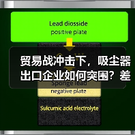 贸易战冲击下,吸尘器出口企业如何突围?差异化战略解析(图4) 贸易战冲击下,吸尘器出口企业如何突围?差异化战略解析(图4)