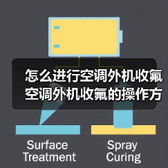 怎么进行空调外机收氟 空调外机收氟的操作方法及注意事项【详解】（图4）