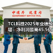 TCL科技2025年业绩预增：净利润最高45.5亿元，同比增长191%（图3）