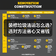 装修垃圾清运怎么选？选对方法省心又省钱
