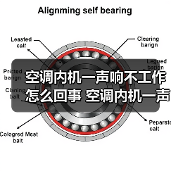 空调内机一声响不工作怎么回事 空调内机一声响不工作原因与解决方法【详解】（图3）