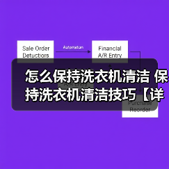 怎么保持洗衣机清洁 保持洗衣机清洁技巧【详解】(图2) 怎么保持洗衣机清洁 保持洗衣机清洁技巧【详解】(图2)
