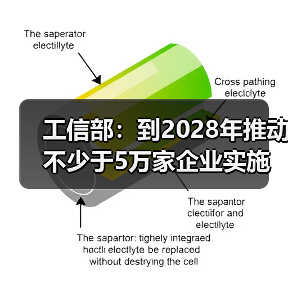工信部：到2028年推动不少于5万家企业实施新型工业网络改造升级