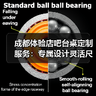 成都体验店吧台桌定制服务:专属设计灵活尺寸(图2) 成都体验店吧台桌定制服务:专属设计灵活尺寸(图2)