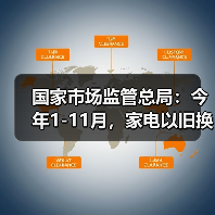 国家市场监管总局：今年1-11月，家电以旧换新超1.28亿台（图4）