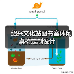 绍兴文化站图书室休闲桌椅定制设计
