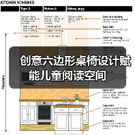 创意六边形桌椅设计赋能儿童阅读空间