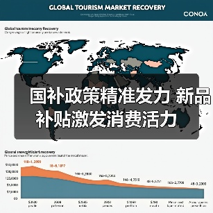 国补政策精准发力 新品补贴激发消费活力(图2) 国补政策精准发力 新品补贴激发消费活力(图2)
