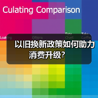 以旧换新政策如何助力消费升级?(图4) 以旧换新政策如何助力消费升级?(图4)