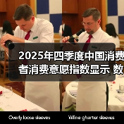 2025年四季度中国消费者消费意愿指数显示 数码家电消费意愿最高