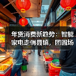年货消费新趋势:智能家电走俏县镇,团圆场景带动“暖心经济”(图4) 年货消费新趋势:智能家电走俏县镇,团圆场景带动“暖心经济”(图4)