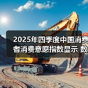 2025年四季度中国消费者消费意愿指数显示 数码家电消费意愿最高(图4) 2025年四季度中国消费者消费意愿指数显示 数码家电消费意愿最高(图4)