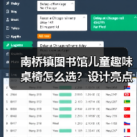 南桥镇图书馆儿童趣味桌椅怎么选？设计亮点全解析（图2）