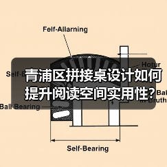 青浦区拼接桌设计如何提升阅读空间实用性？（图2）