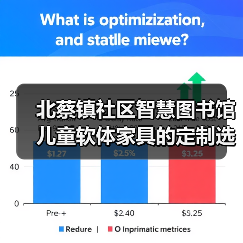 北蔡镇社区智慧图书馆儿童软体家具的定制选择